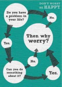 Why-Worry